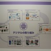 注目の洗車新製品続々！ ソフト99 スプリングフェア2023レポート