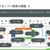 課題3：トレーサビリティ