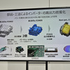 日産の電動パワートレインに関する技術説明会