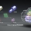 e-POWER用の新開発電動パワートレイン「5-in-1」