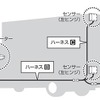 ミリ波退突センサー 配線図