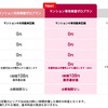 マンション専用車室ゼロプラン
