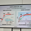 日産の電動パワートレインに関する技術説明会