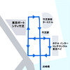 走行経路イメージ