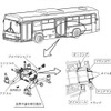 【リコール】いすゞの路線バス エルガ などの動力伝達装置