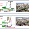 福島駅アプローチ線増設工事の概要。