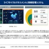 車載LiBのリサイクル＆リユース…各国各社の最新動向 - 沖為工作室 CEO 沖本真也 氏［インタビュー］