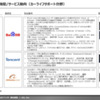 【調査レポート】コネクテッド領域におけるサプライヤー動向調査