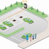 タクシープールにおける待機中のEVタクシーへの給電