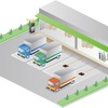 トラックヤードにおける荷役作業中のEVトラックへの給電イメージ