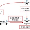 評価実験シナリオの概要