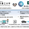 あいおいニッセイ同和損保と東京農工大の共同研究のイメージ