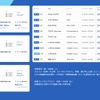 転換候補車両一覧を示したイメージ図