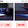 LEDプラットホームランプ（床下格納式装着例）