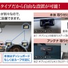 AR-333の取り付け方法