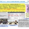 最近の主な取組（近畿分科会）：UDタクシーに関するトヨタ自動車と障害当事者による意見交換会