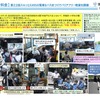 最近の主な取組（近畿分科会）：第22回スルッとKANSAI電車&バスまつりでバリアフリー教室を開催