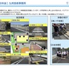 最近の主な取組（九州分科会）：九州技術事務所