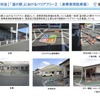 最近の主な取組（九州分科会）：「道の駅」におけるバリアフリー（身障者用駐車場）