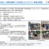 最近の主な取組（沖縄分科会）：沖縄市循環バスを活用したバリアフリー教室の開催