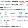 EVモーターズ・ジャパンに出資している企業
