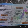 全国で自動運転による移動サービスの実証実験が行われてるのは18カ所