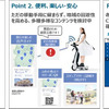 利用イメージ