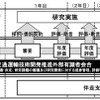 交通運輸技術開発推進制度の流れ