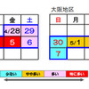 地区別渋滞予測カレンダー