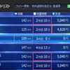 ６ルート探索