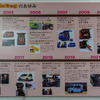 Travel Dogの立ち上げは2001年