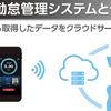 ケンウッド 電気化学式ガスセンサー搭載アルコール検知器「CAX-AD300」