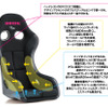 ブリッド ZETA IV VERIA