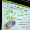 【ホンダ インサイト 新型】すべてのクルマをハイブリッドにしたい…関LPL