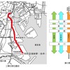 JR羽田空港アクセス線（仮称）