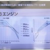GH13のトルク特性