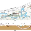 羽田空港アクセス線の平面図と断面図。東海道線接続区間は地下、それに続く大汐線改修区間は高架となり、地平の東京貨物ターミナル間改良区間を経て、アクセス新線区間は再び地下に。非常にアップダウンが激しい印象だ。