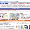 MaaS連携高度化による移動のシームレス化の推進事業の概要