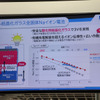 日本電気硝子ブース（二次電池展2023）