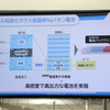 日本電気硝子ブース（二次電池展2023）