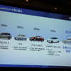 2024年に『CR-V PHEV』をベースとした次期FCEVの発売を予定（ホンダ水素事業説明会資料）