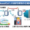 スキードオズを活用した園児置き去り防止システムの概要