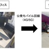 遠隔管制システム「X-Area Remote」