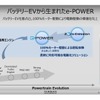 100%モーター駆動にこだわる日産の電動化戦略…日産自動車 パワートレイン・EV技術開発本部 渋谷彰弘氏 平工良三氏［インタビュー］