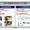 100%モーター駆動にこだわる日産の電動化戦略…日産自動車 パワートレイン・EV技術開発本部 渋谷彰弘氏 平工良三氏［インタビュー］
