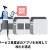 QRコードによる乗車サービスのイメージ。