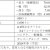 保有貨物船のスペック。