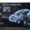 EV、最新車両への応用例