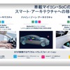 SDV向け次世代マイコンの差別化ポイントとは - STマイクロエレクトロニクス 中條顕氏［インタビュー］