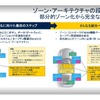 SDV向け次世代マイコンの差別化ポイントとは - STマイクロエレクトロニクス 中條顕氏［インタビュー］